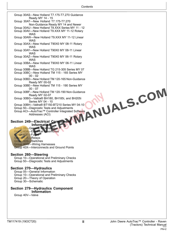 John Deere AutoTrac Controller Raven Tractors Technical Manual TM117419 19OCT20 4