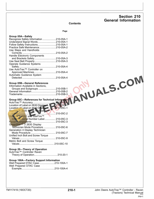 John Deere AutoTrac Controller Raven Tractors Technical Manual TM117419 19OCT20 5