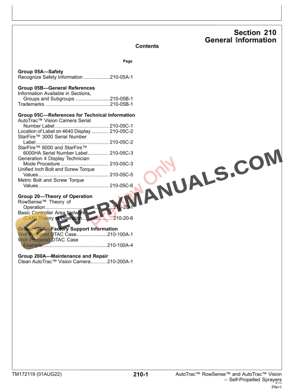 John Deere AutoTrac RowSense and AutoTrac Vision on MY 22and Hagie Sprayers Technical Manual TM172119 01AUG22 5