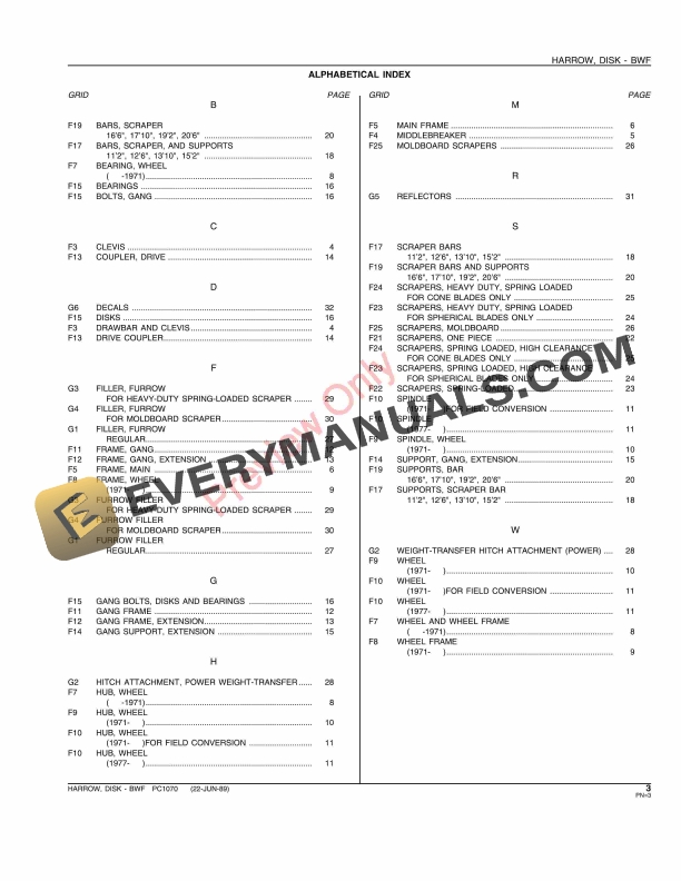 John Deere BWF Disk Harrow Parts Catalog PC1070 22JUN89 5