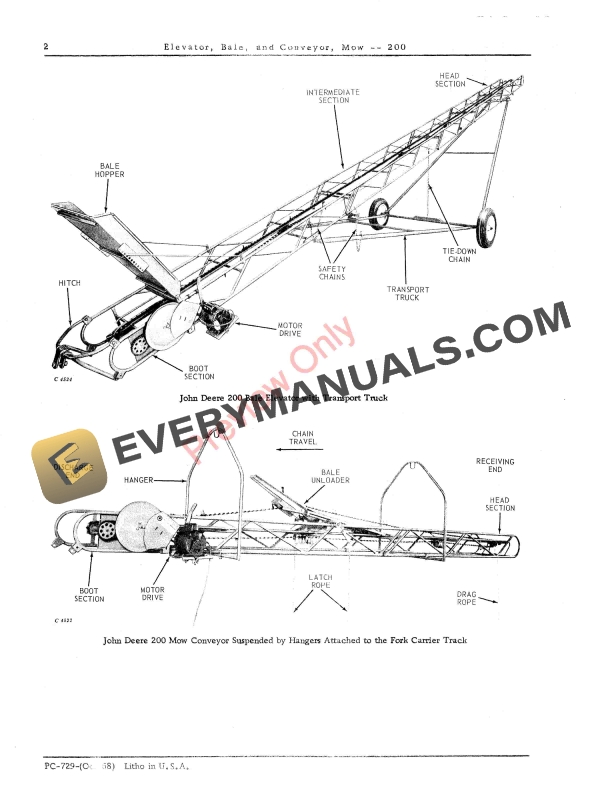 John Deere Bale Elevator and Mow Conveyer – 200 Parts Catalog PC729 01OCT68-4