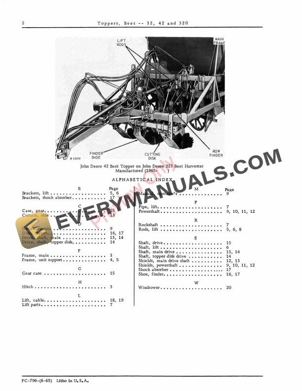 John Deere Beet Toppers – 32, 42, 320 Parts Catalog PC796 01JUN65-4