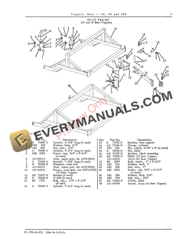 John Deere Beet Toppers – 32, 42, 320 Parts Catalog PC796 01JUN65-5