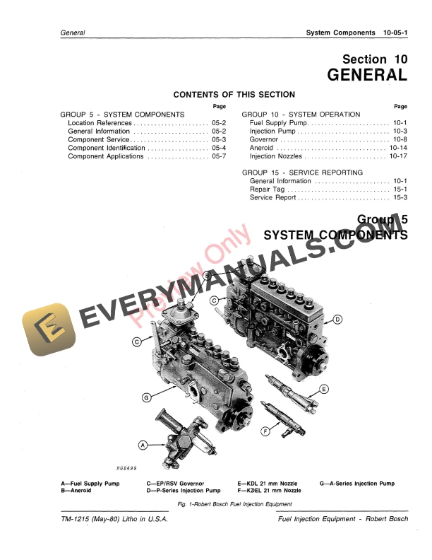 John Deere Bosch Fuel Injection Technical Manual TM1215 01JUL81 5