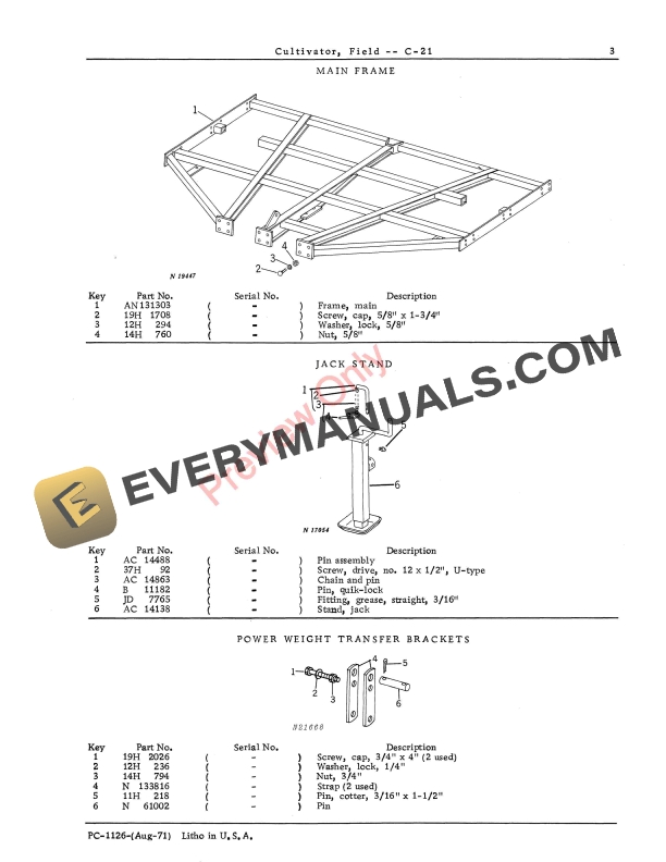 John Deere C 21 Series Field Cultivator Parts Catalog PC1126 01AUG71 5
