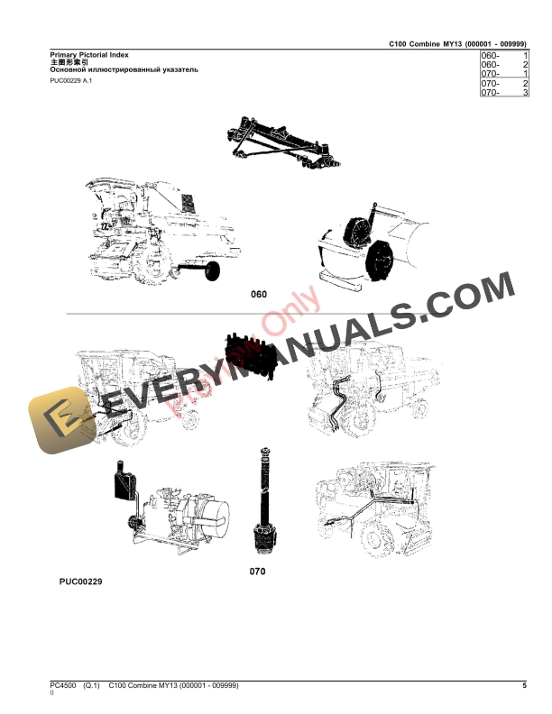 John Deere C100 Combine MY13 (000001 – 009999) Parts Catalog PC4500 18JUL23-5