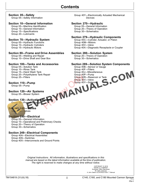 John Deere C140 C160 and C180 Mounted Cannon Sprayers Technical Manual TM154819 31JUL18 3