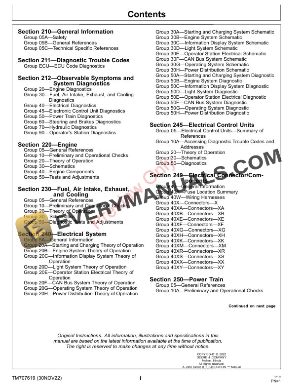 John Deere C230 Combine Diagnostic Technical Manual TM707619 30NOV22 3