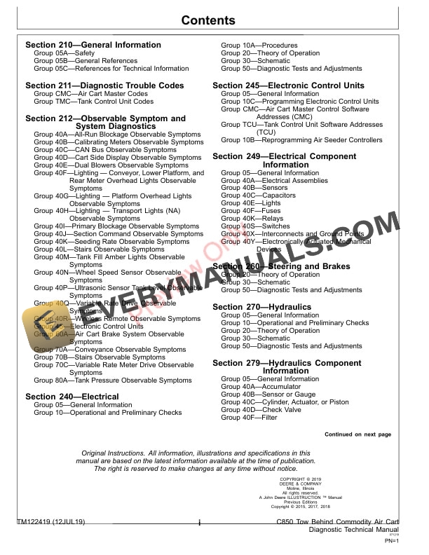 John Deere C850 Tow Behind Commodity Air Cart Diagnostic Technical Manual TM122419 12JUL19 3