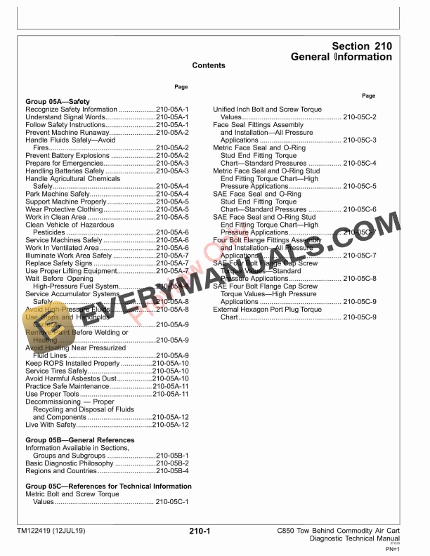 John Deere C850 Tow Behind Commodity Air Cart Diagnostic Technical Manual TM122419 12JUL19 5
