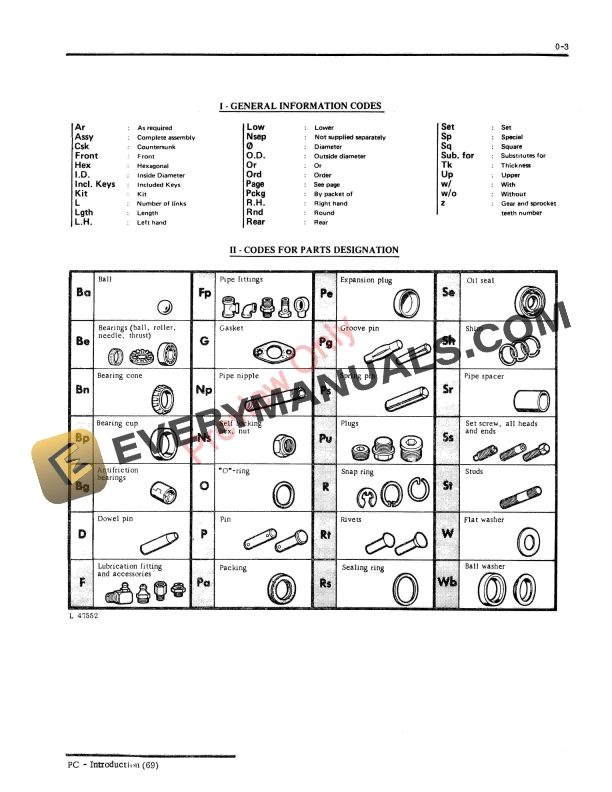 John Deere CE300 and C380 Spin Spreaders Parts Catalog PC3068 25934-5