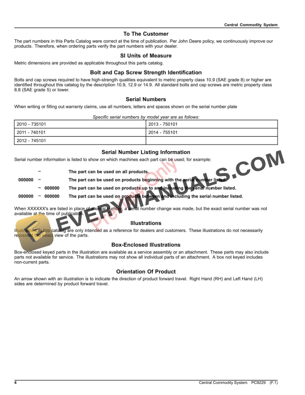 John Deere CENTRAL COMMODITY SYSTEM Parts Catalog PC9229 20JAN21-4