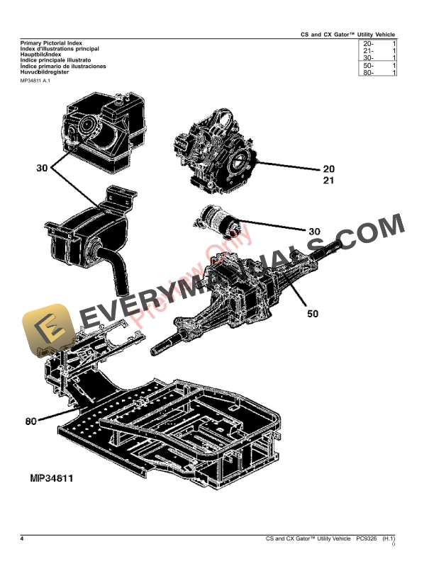 John Deere CS AND CX GATOR UTILITY VEHICLE Parts Catalog PC9326 21OCT22-4