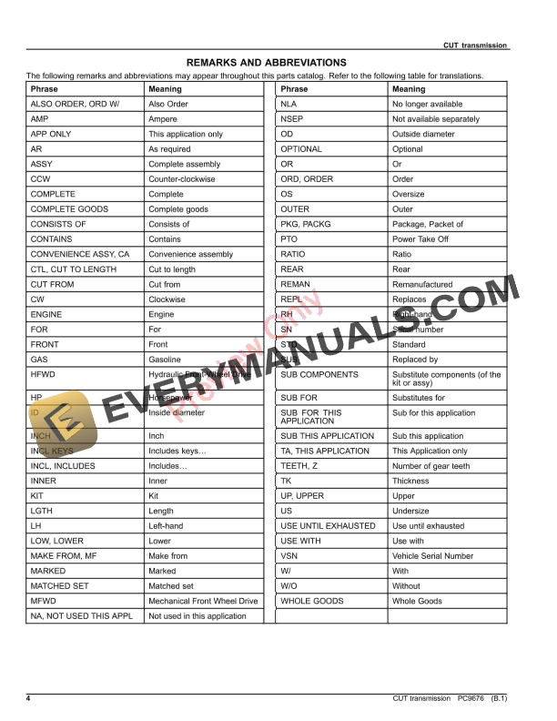 John Deere CUT TRANSMISSION Parts Catalog PC9676 30MAY17-4