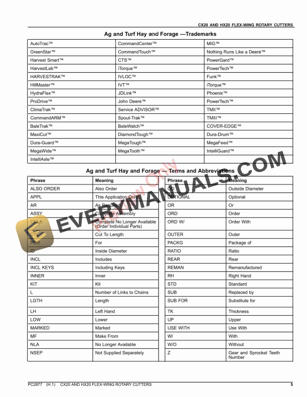 John Deere CX20 AND HX20 FLEX-WING ROTARY CUTTER Parts Catalog PC2877 12NOV23-5