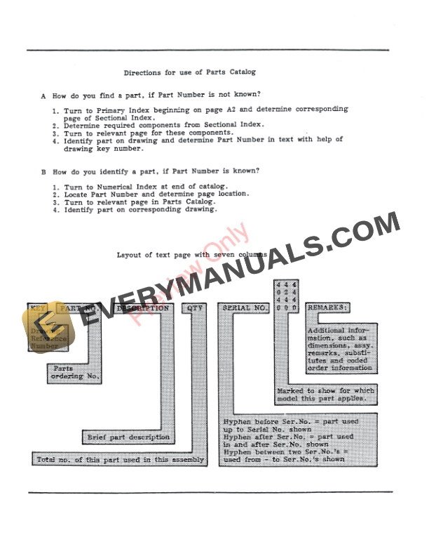 John Deere Comb. Attachment 4 for 902, 905, 1000, 1100 Series Combines Parts Catalog PC4148 01MAY98-2
