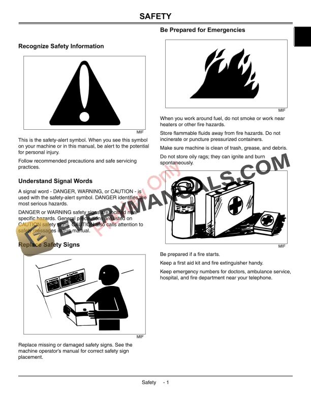 John Deere Compact Utility Tractor Attachments Technical Manual TM1763 01APR11 5