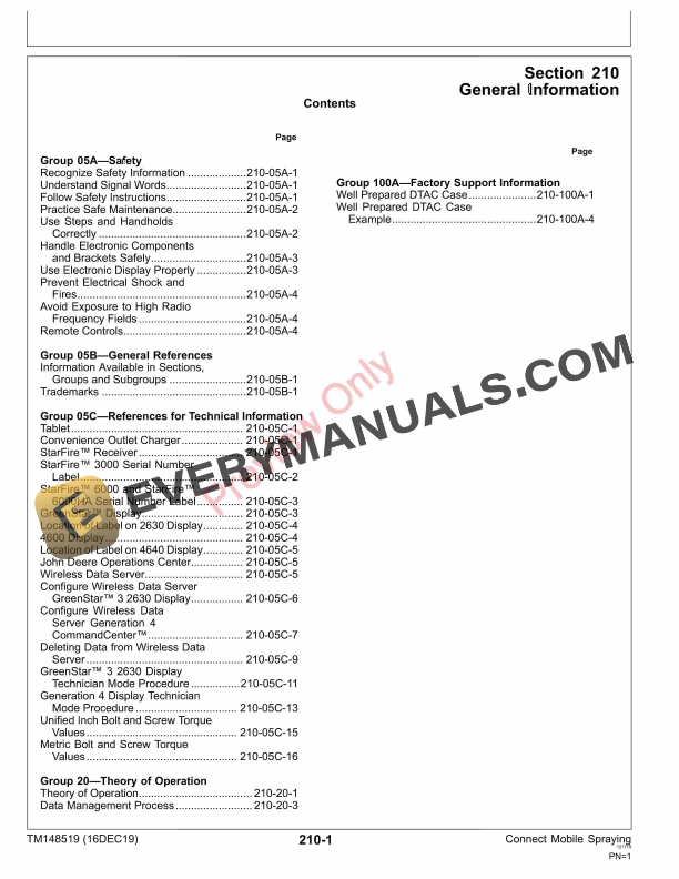John Deere Connect Mobile Spraying Technical Manual TM148519 16DEC19 5