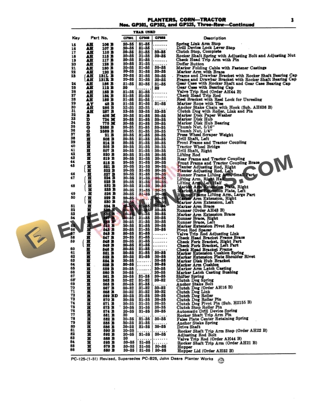 John Deere Corn-Tractor Planters Nos. GP301, GP302, GP325 Parts Catalog PC125 01JAN51-5