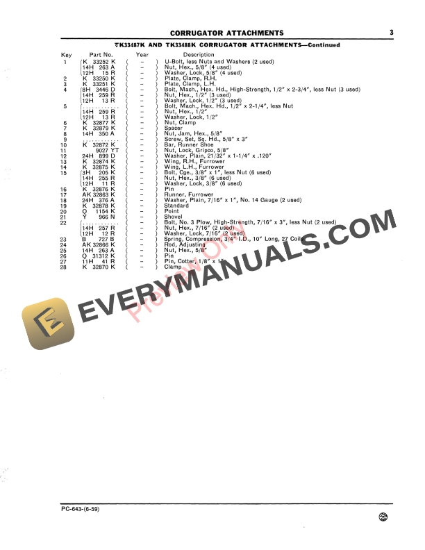 John Deere Corrugator Attachments Parts Catalog PC643 01JUN59-5