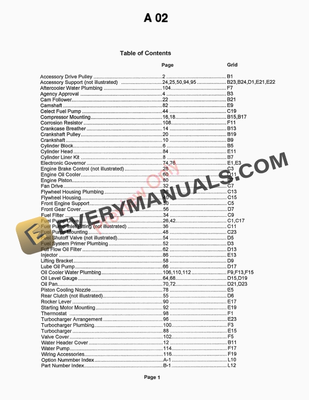 John Deere Cummins Engine N14 Celect for 6950 Forage Harvester Parts Catalog PC4317 01OCT99 5 John Deere Cummins Engine N14 Celect for 6950 Forage Harvester Parts Catalog PC4317 01OCT99-4