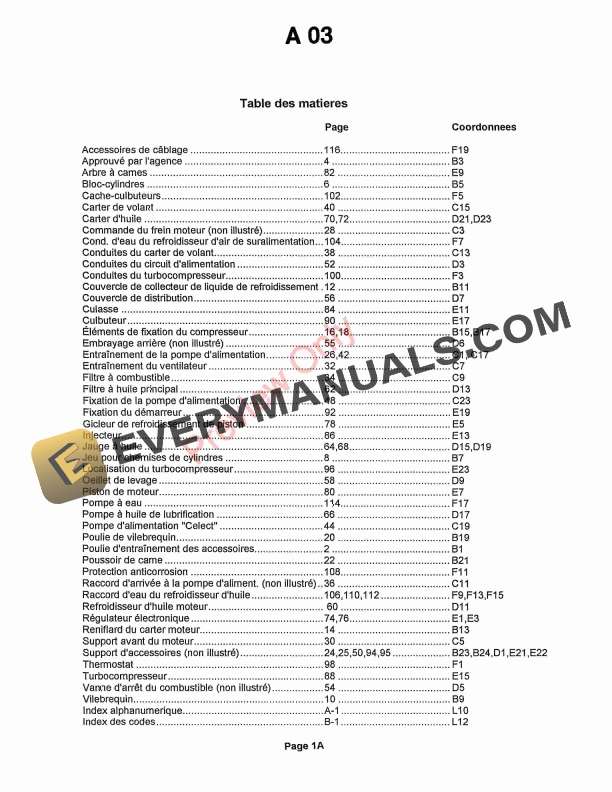 John Deere Cummins Engine N14 Celect for 6950 Forage Harvester Parts Catalog PC4317 01OCT99 6 John Deere Cummins Engine N14 Celect for 6950 Forage Harvester Parts Catalog PC4317 01OCT99-5