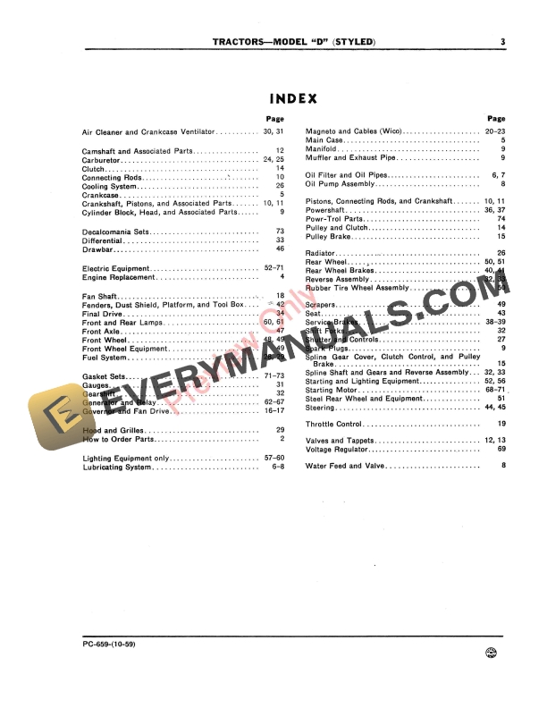 John Deere D Tractor, Styled Parts Catalog PC659 01OCT59-5
