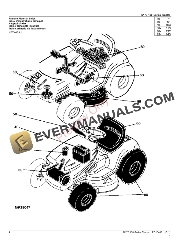 John Deere D170 100 Series Tractor Parts Catalog PC10448 10SEP23 4