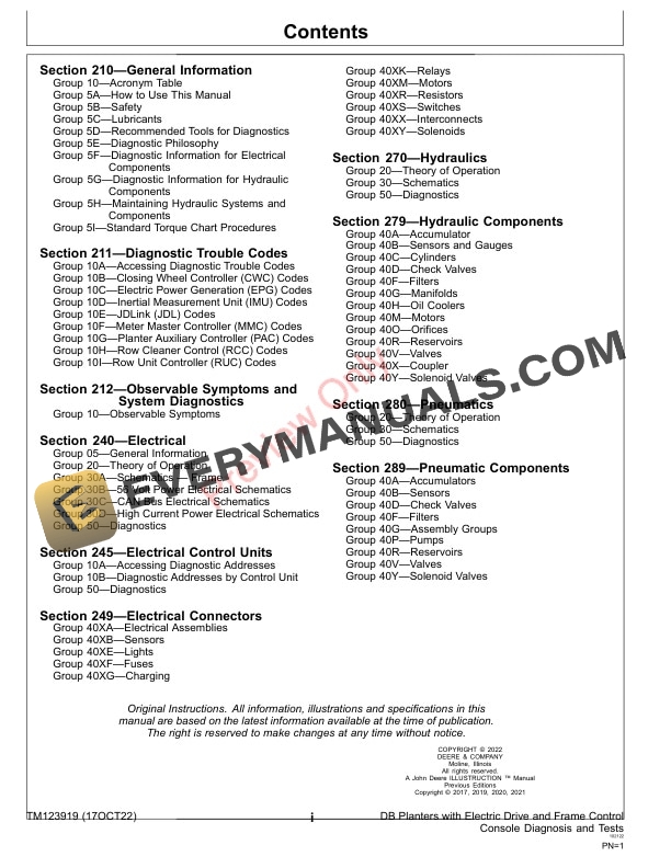 John Deere DB Planters with Electric Drive and Frame Control Console Diagnostic Technical Manual TM123919 17OCT22 5 John Deere DB Planters with Electric Drive and Frame Control Console Diagnostic Technical Manual TM123919 17OCT22 3
