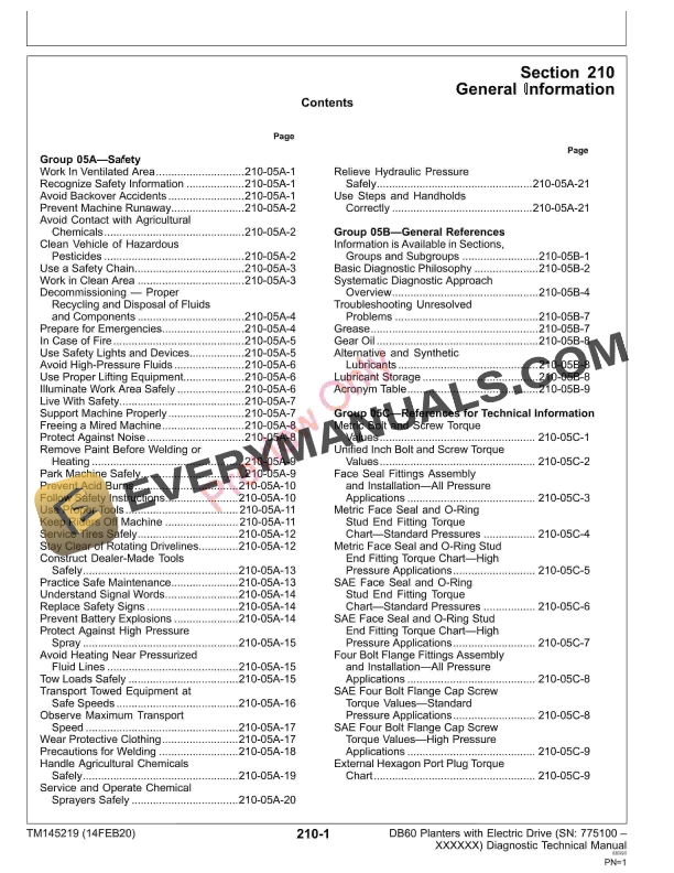 John Deere DB60 Planters with Electric Drive Diagnostic Technical Manual TM145219 14FEB20 5
