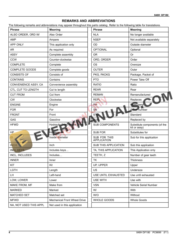 John Deere DF180 POLARIS C and F Parts Catalog PC9699 18APR22-4