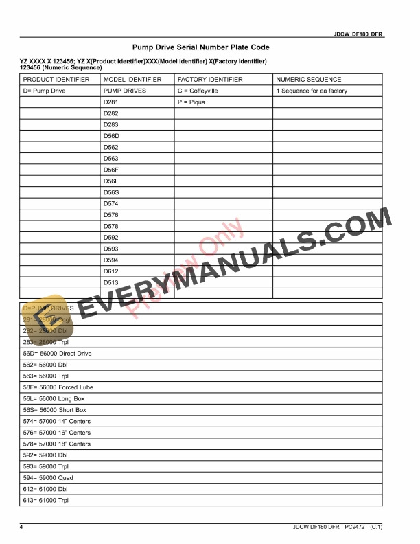 John Deere DFR -DF180 TRANSMISSION CandF Parts Catalog PC9472 04JAN21-4