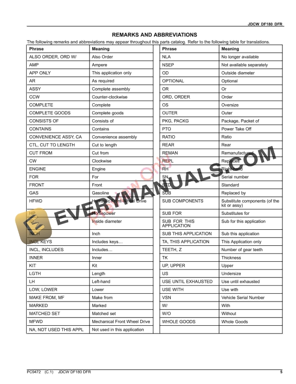 John Deere DFR -DF180 TRANSMISSION CandF Parts Catalog PC9472 04JAN21-5