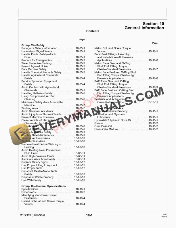 John Deere DN200 and DN300 Dry Fertilizer Spreader Technical Manual TM122119 28JAN14 5