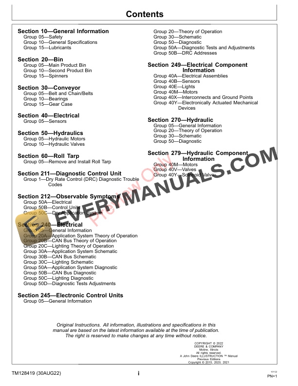 John Deere DN456 DN485 DS20 and DS30 Dry Spinner Spreader Technical Manual TM128419 30AUG22 3