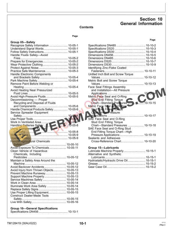 John Deere DN456 DN485 DS20 and DS30 Dry Spinner Spreader Technical Manual TM128419 30AUG22 5