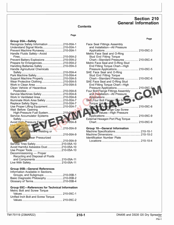 John Deere DN495 and DS35 G5 Dry Spreader Diagnostic Technical Manual TM170119 23MAR22 5
