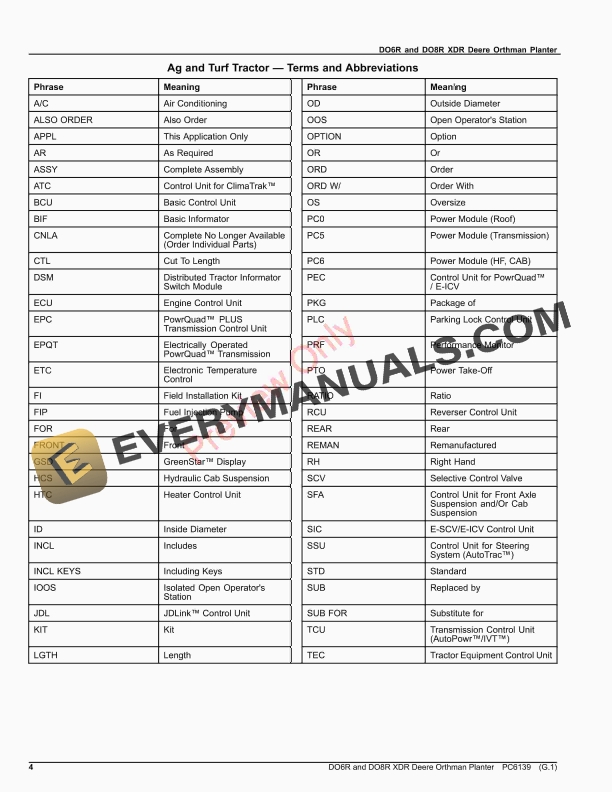 John Deere DO6R and DO8R XDR Deere Orthman Planter Parts Catalog PC6139 31JAN23-4