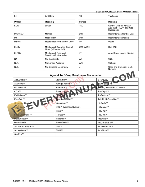 John Deere DO6R and DO8R XDR Deere Orthman Planter Parts Catalog PC6139 31JAN23-5