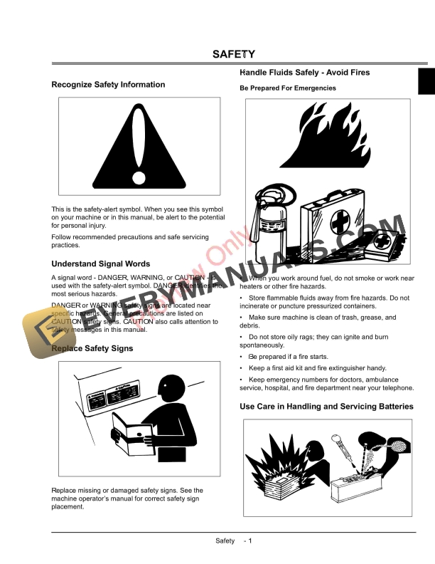 John Deere DP6000 Generator Technical Manual TM2071 01OCT02 5