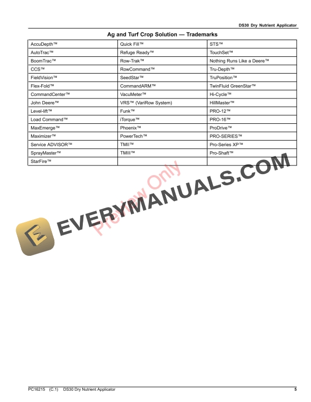 John Deere DS30 Dry Nutrient Applicator Parts Catalog PC16215 18JAN23-5