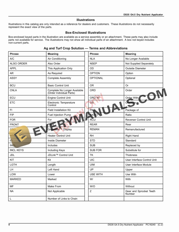 John Deere DS35 G4.5 Dry Nutrient Applicator Parts Catalog PC16240 10JUN23-4