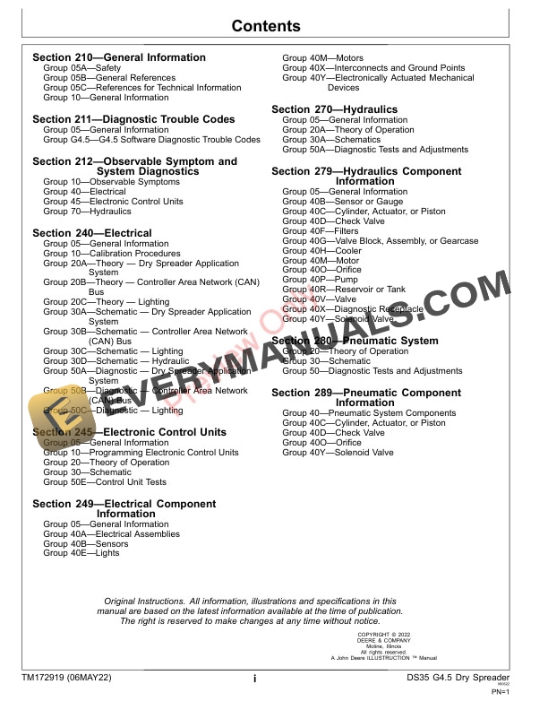John Deere DS35 G4.5 Dry Spreader Technica lManual Technical Manual TM172919 06MAY22 3