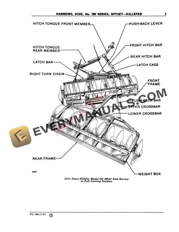 John Deere Disk No. 200 Series Offset-Killefer Harrows Parts Catalog PC198 01JUL51-3