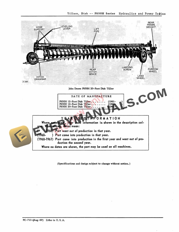 John Deere Disk Tillers – F850H Series Parts Catalog PC713 01AUG69-5