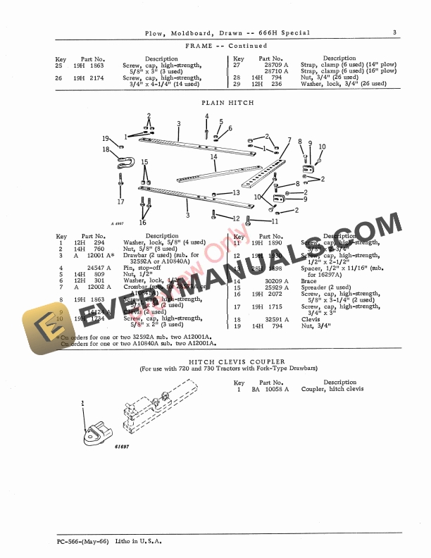 John Deere Drawn Moldboard Plow – 666H Special Parts Catalog PC566 01MAY66-5