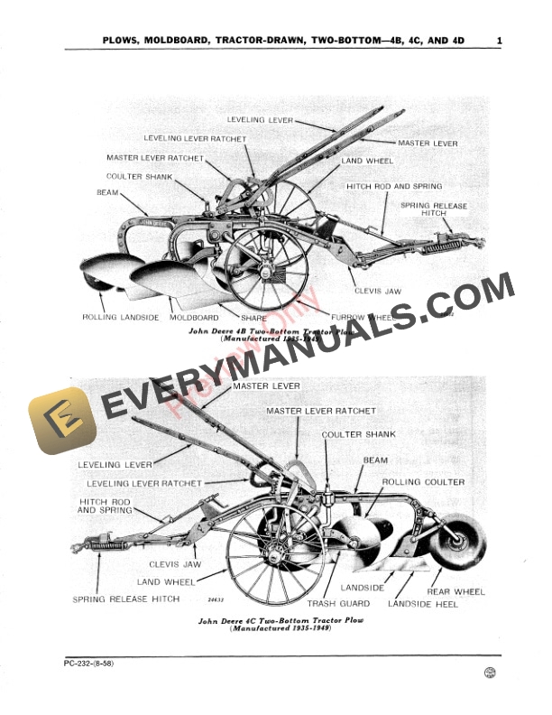 John Deere Drawn-Tractor, Two-Bottom Moldboard Plows 4B, 4C, 4D Parts Catalog PC232 01AUG58-3