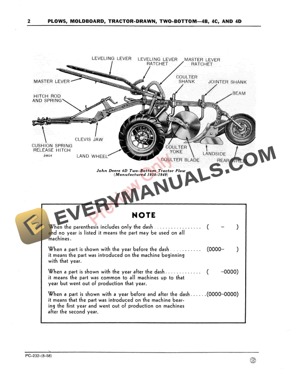 John Deere Drawn-Tractor, Two-Bottom Moldboard Plows 4B, 4C, 4D Parts Catalog PC232 01AUG58-4