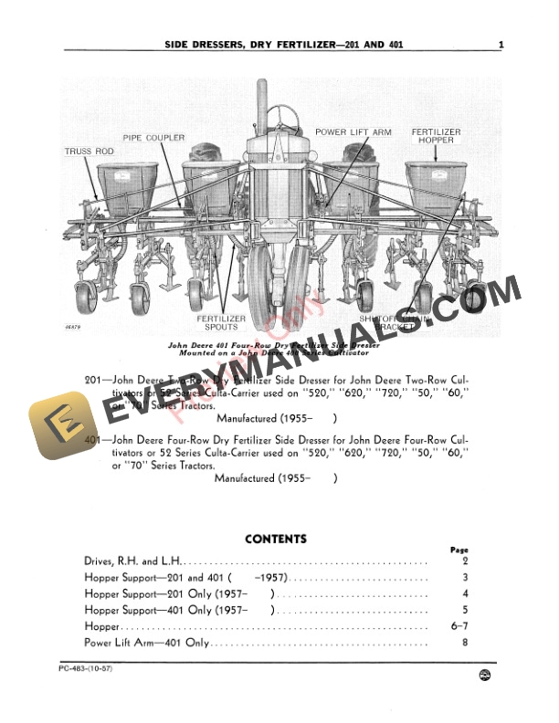 John Deere Dry Fertilizer Side Dressers – 201 and 401 Parts Catalog PC483 01OCT57-3