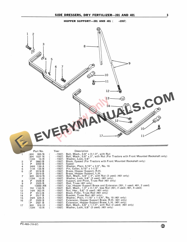 John Deere Dry Fertilizer Side Dressers – 201 and 401 Parts Catalog PC483 01OCT57-5
